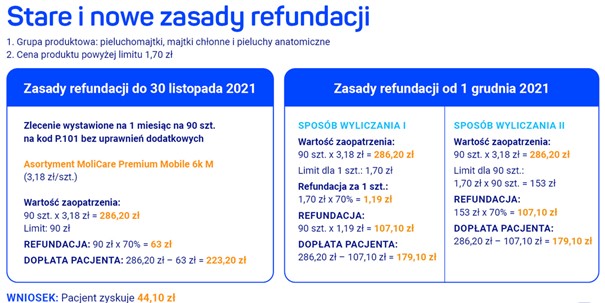 chusteczki nawilżane do nagrobkow