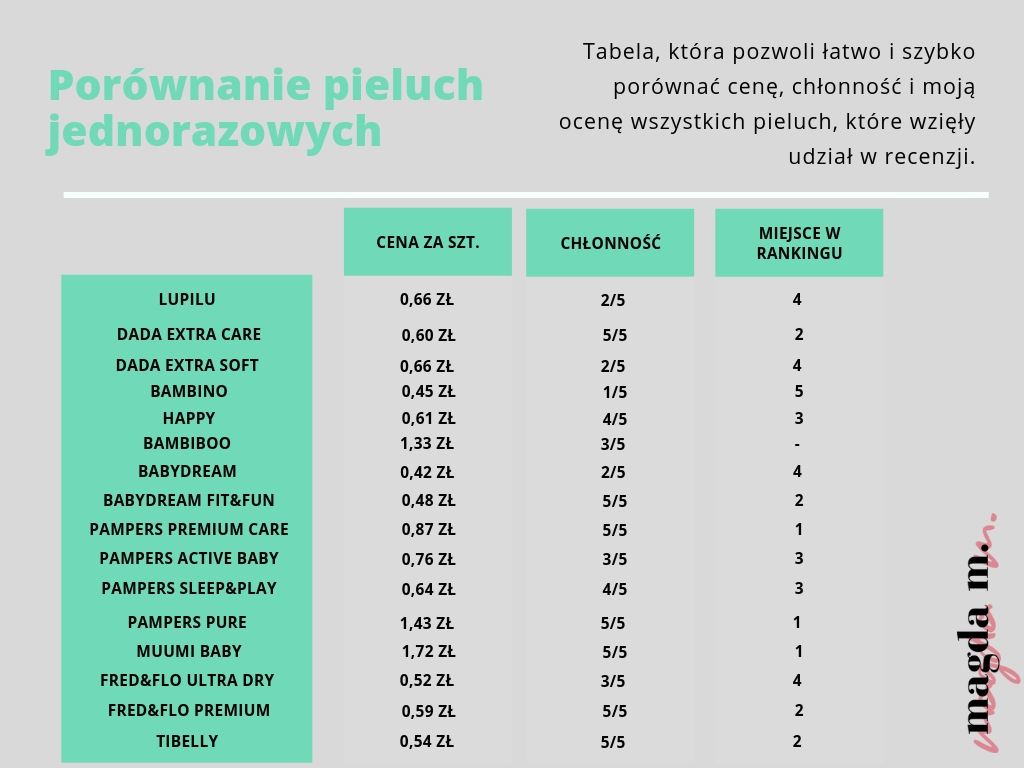 nietrzymanie moczu u mężczyzn pieluchomajtki na nocy