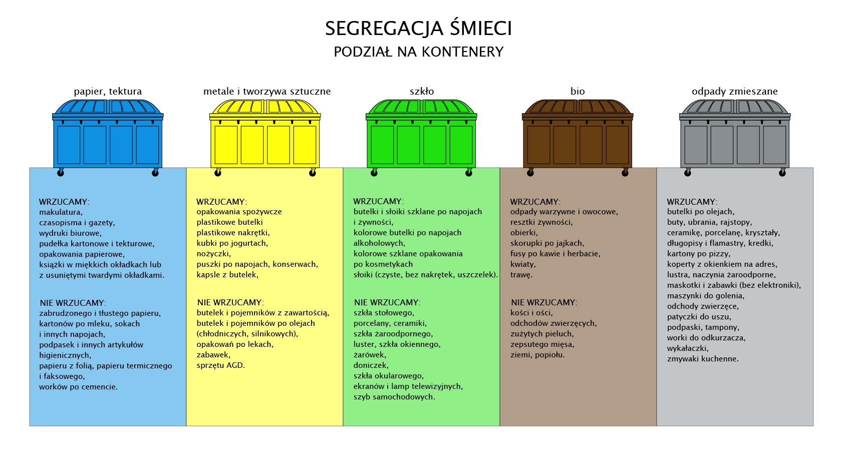 czy w aptece można kupić pampersy