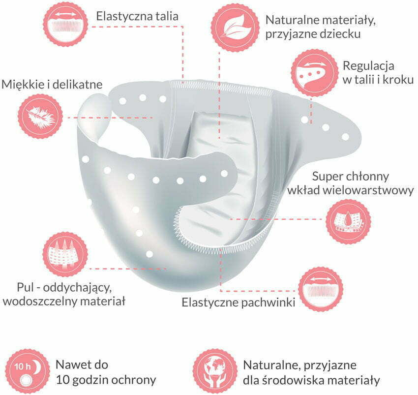 pieciolatek robi kupe do pieluchy co robic