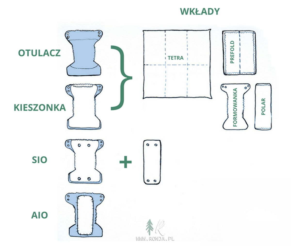 pieluchy dla dorosłych do seksu