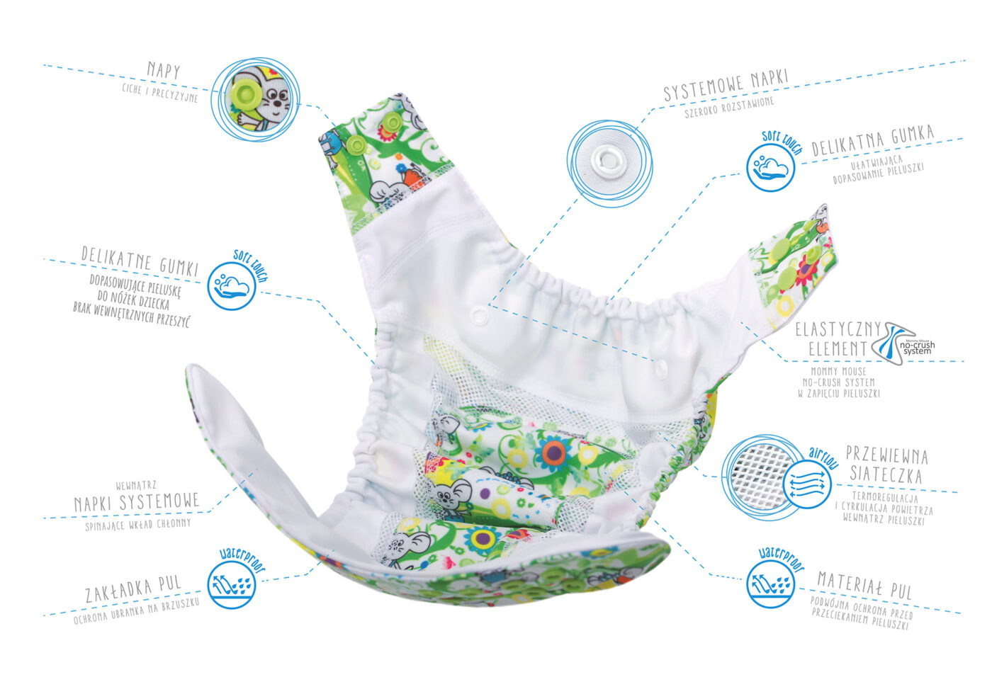 pampers protection active fit 4