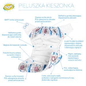 pampers premium care bix promocja