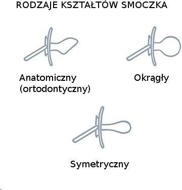 zmiana pieluchy tetrowej