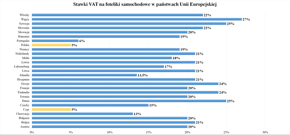 chusteczki pampers sensitive 6szt ceneo