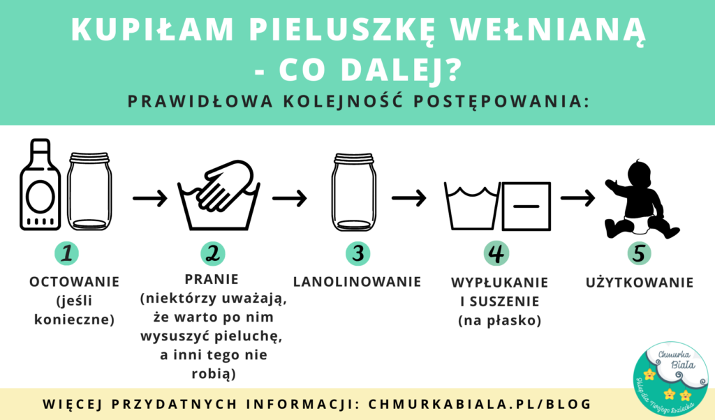 kosz do pieluchy zamienne wkłady