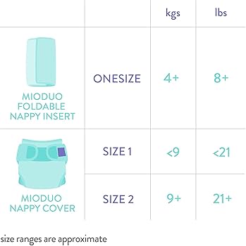 pieluchy pampers active baby mega b