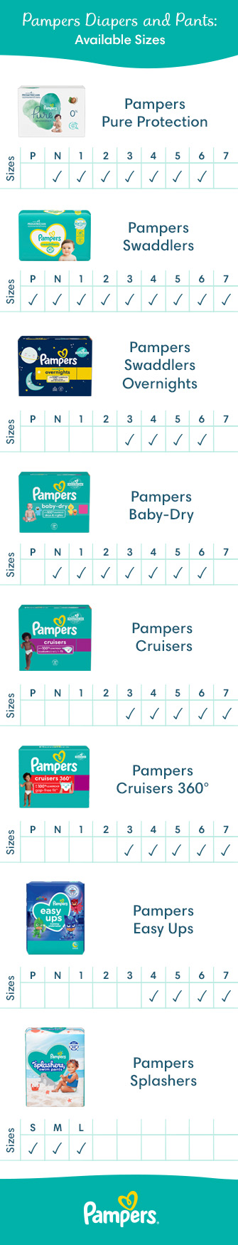 pampers 2 144 sztuki cena