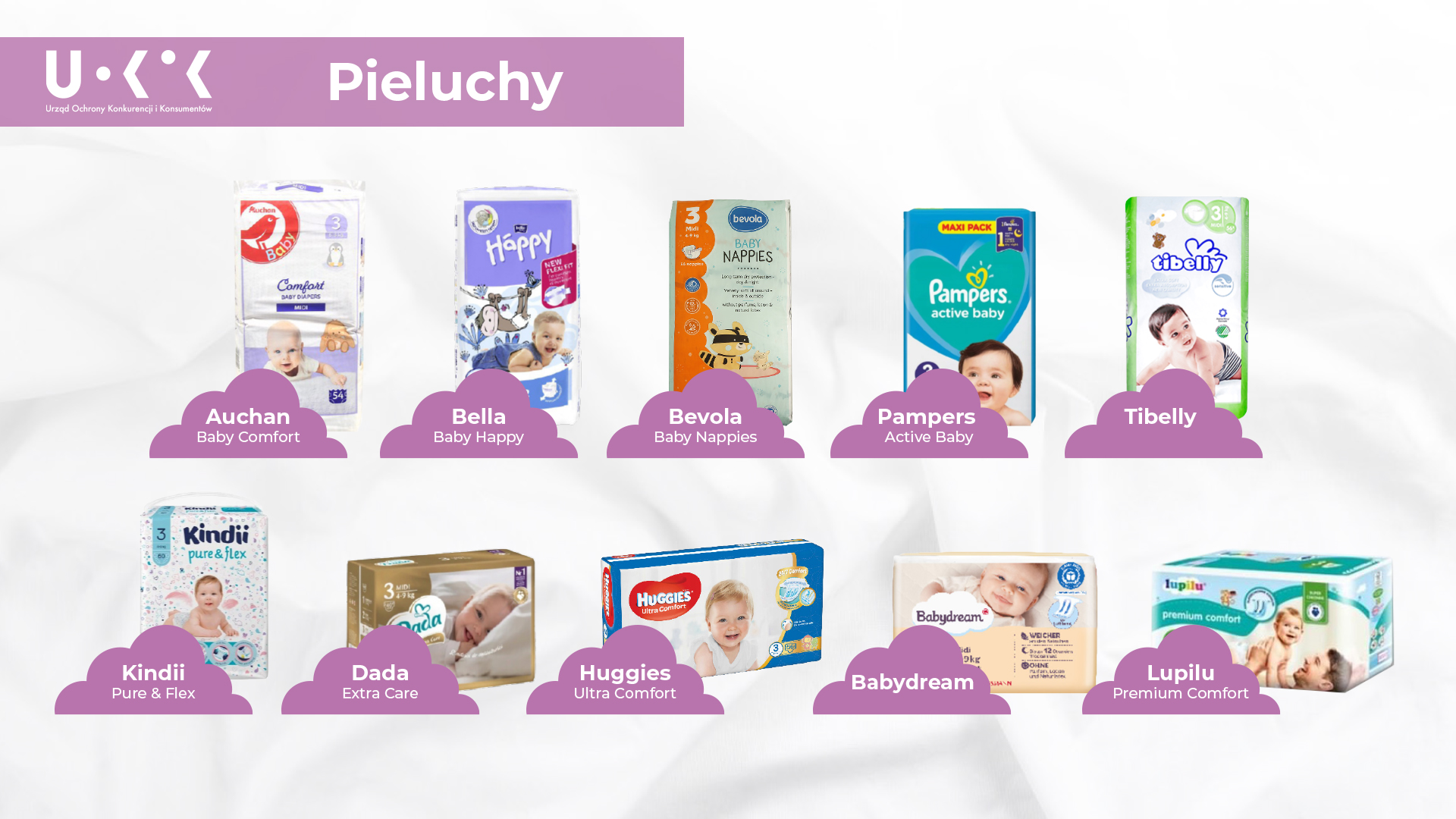 pampers premium care pieluchy 1 rossmann