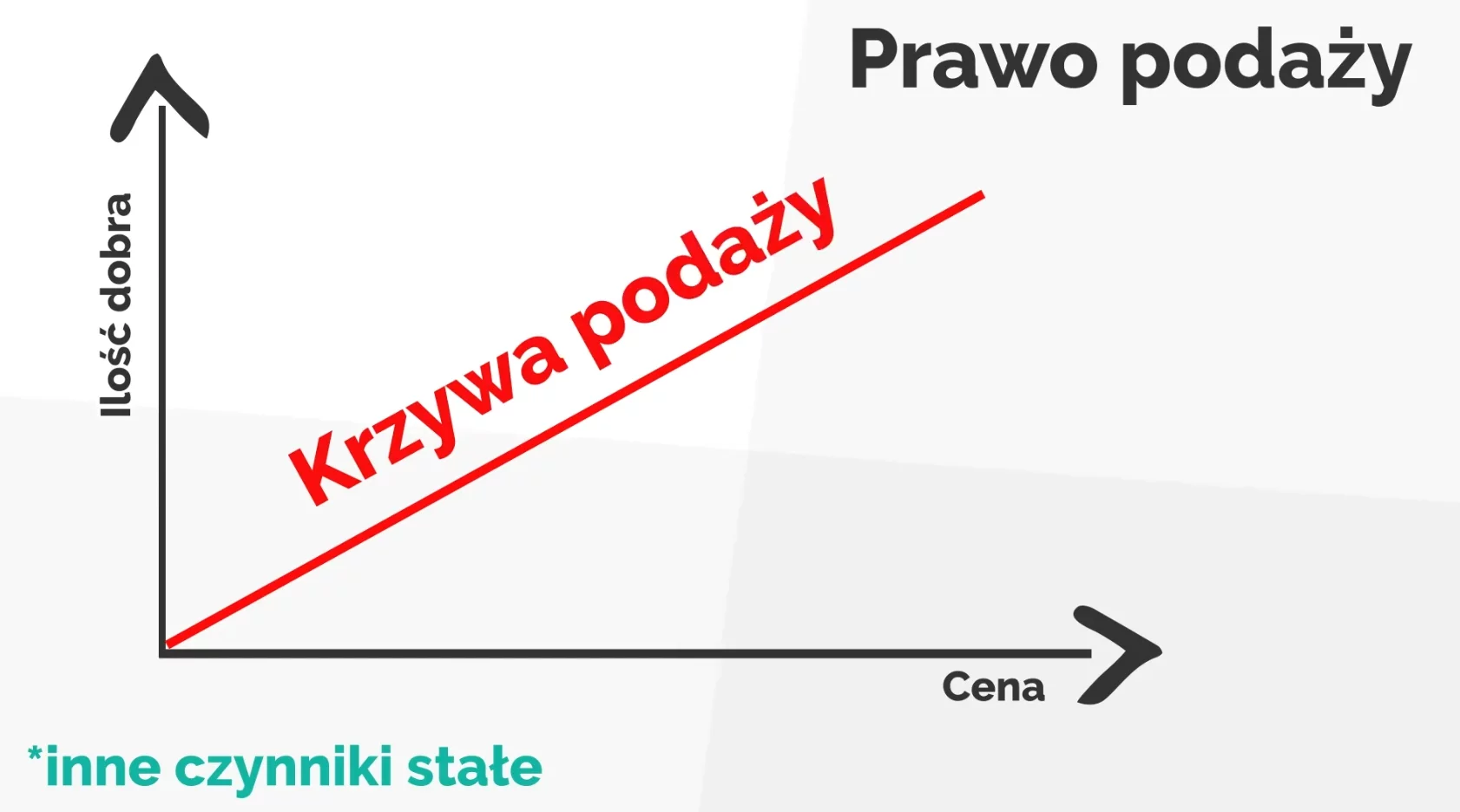 zasady realizacji wniosków na pieluchomajtki 2018