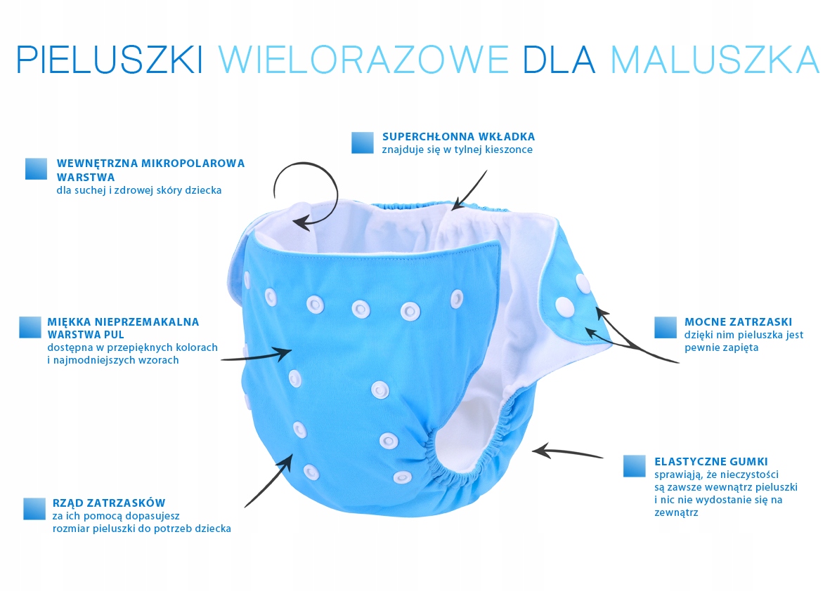 pampers premium care newborn 1 pieluszki 2-5 kg 88 sztuk