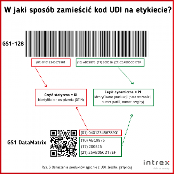 gdzie najtaniej kupię pieluchy