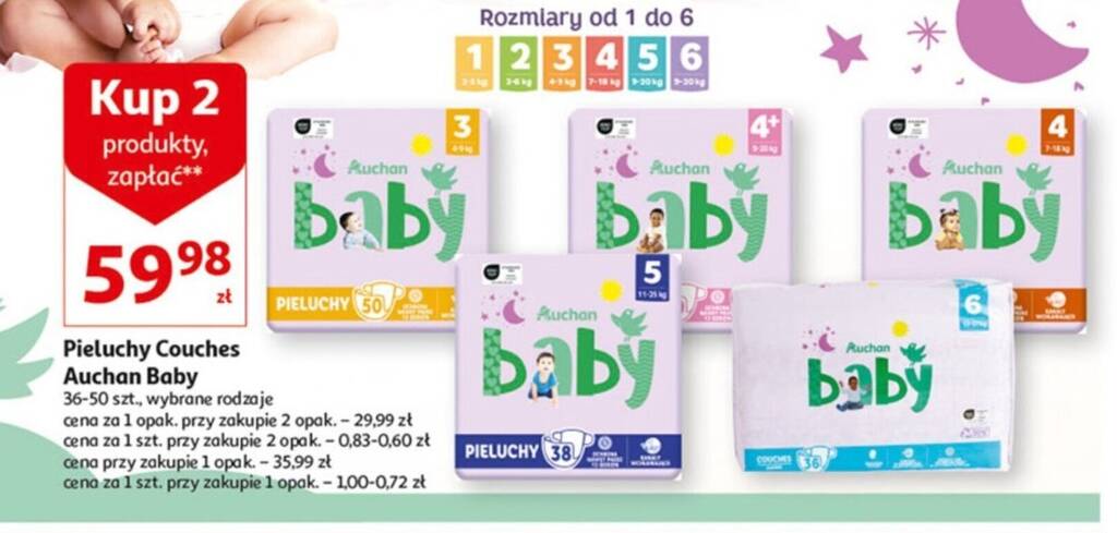 pampers premium care pieluchy jednorazowe rozmiar 1 newborn 88 szt