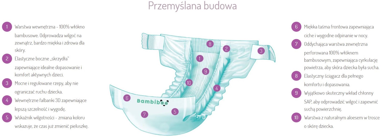 czy kupka noworodka moze wsiakac w pampers