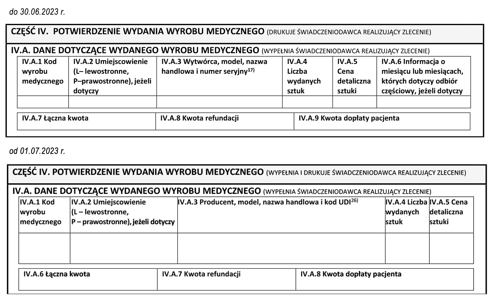 dofinansowanie do pieluchomajtki 2019