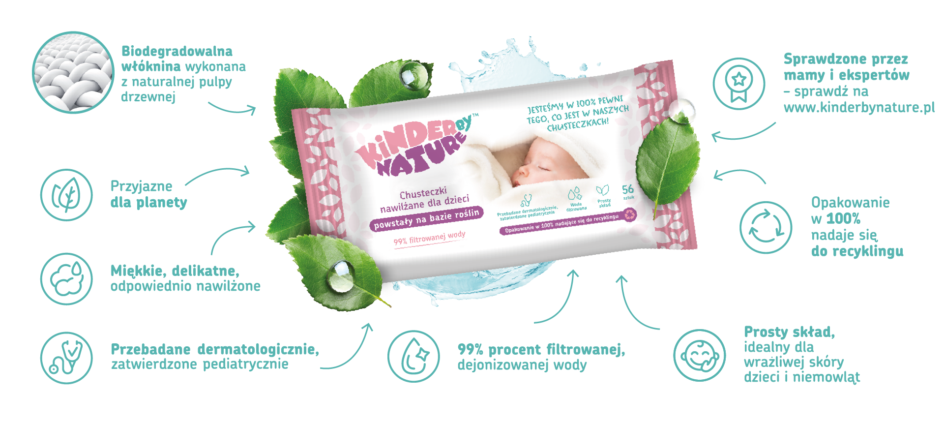 pampers premium care pieluchy 2 superpharm