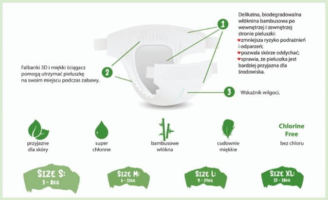 pieluchomajtki wciągane dla dorosłych