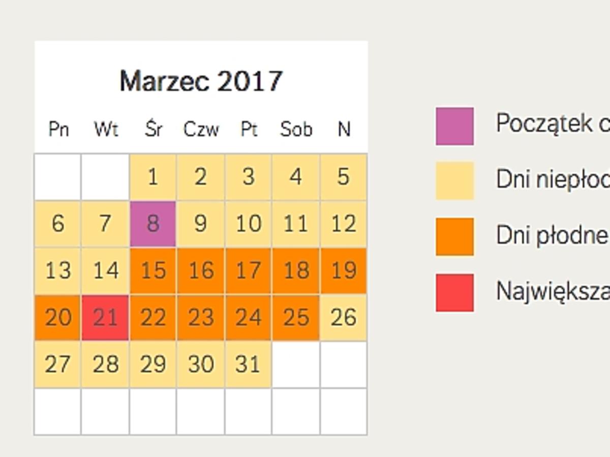 Frigg 71021460 Smoczek lateksowy 0-6 miesięcy (2 szt.)