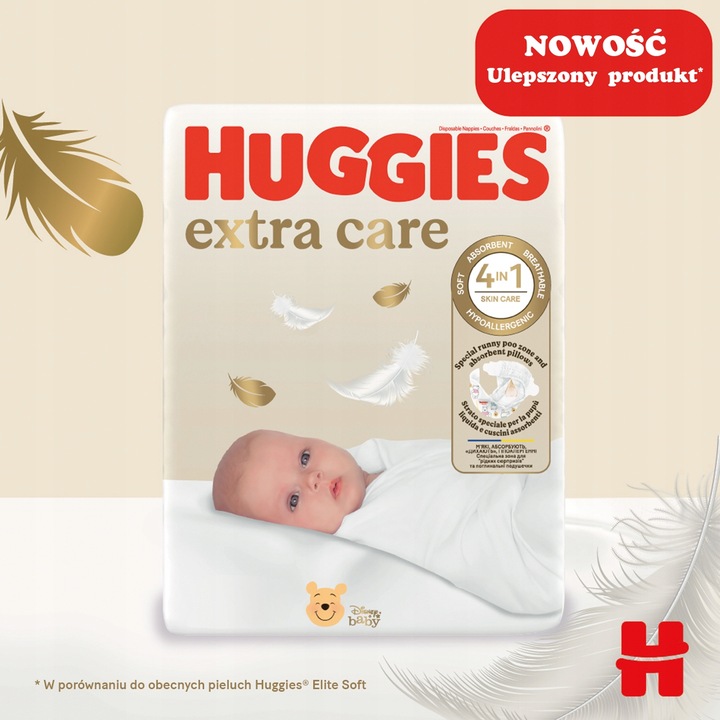 promocja pampers premium care