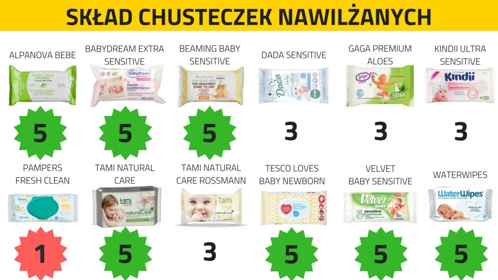 chusteczki pampers aqua pure rossmann