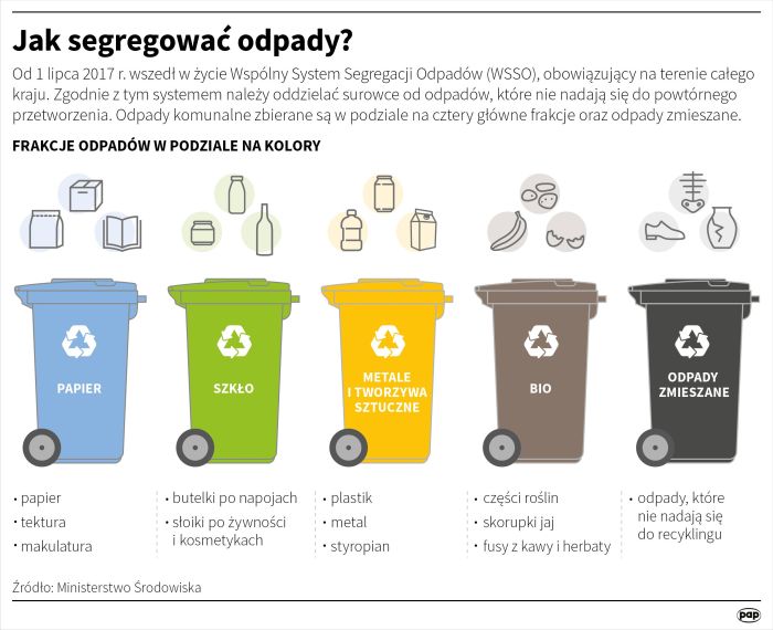 pieluchomajtki próbne dla dorosłych