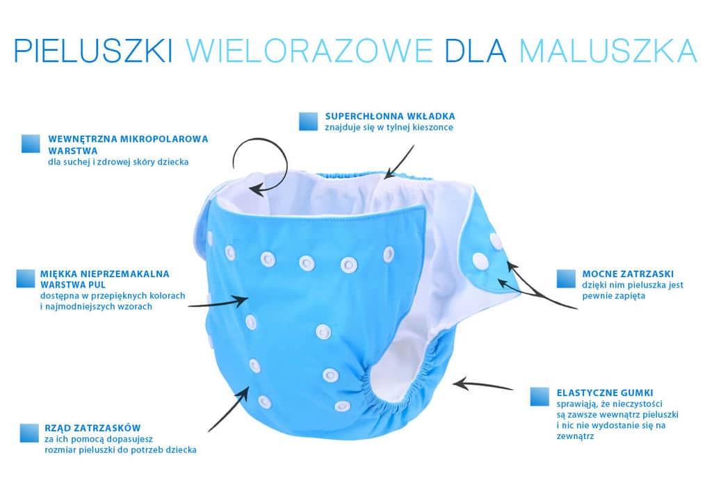 pampers premium care ze szpitala