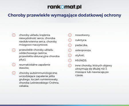 chusteczki nawilżane z bawełną dada