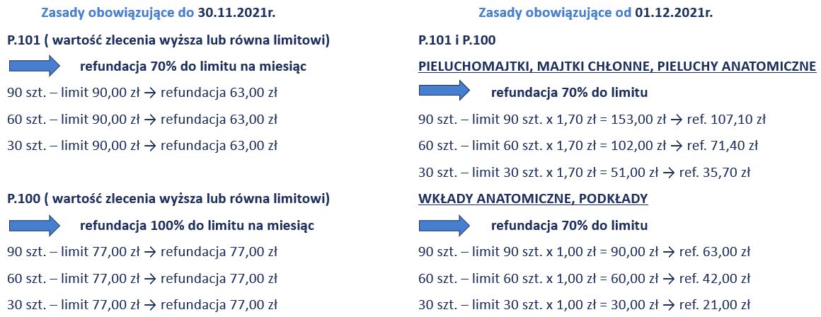 cashmere chusteczki nawilżane dla dzieci