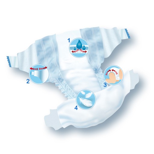 mmini pampers