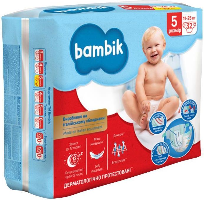 efekt byczeg bicza pampers