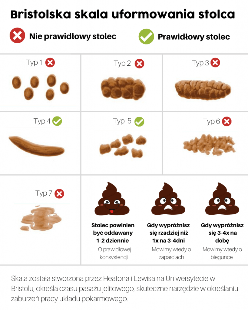 wyprawka nb pieluchy welniane