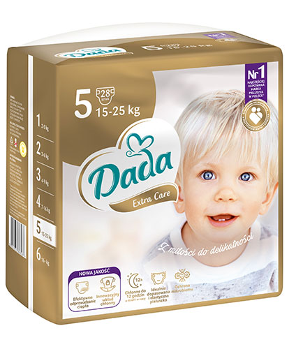 pampers data powstania