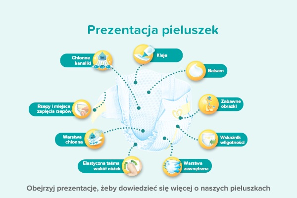 pojemnik na zużyte pieluchy angelcare deluxe