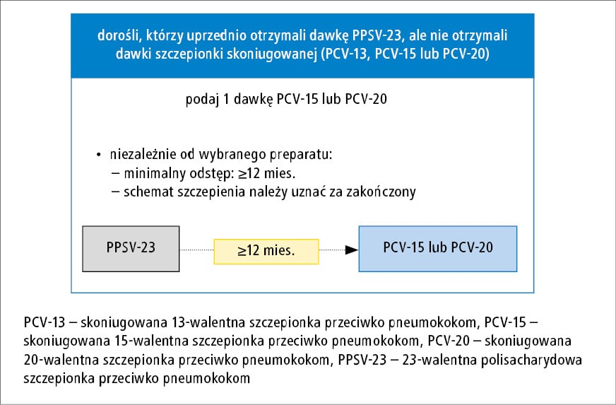 kieczmerscy pieluchy tetrowe kolorowe z nadrukiem 70 80