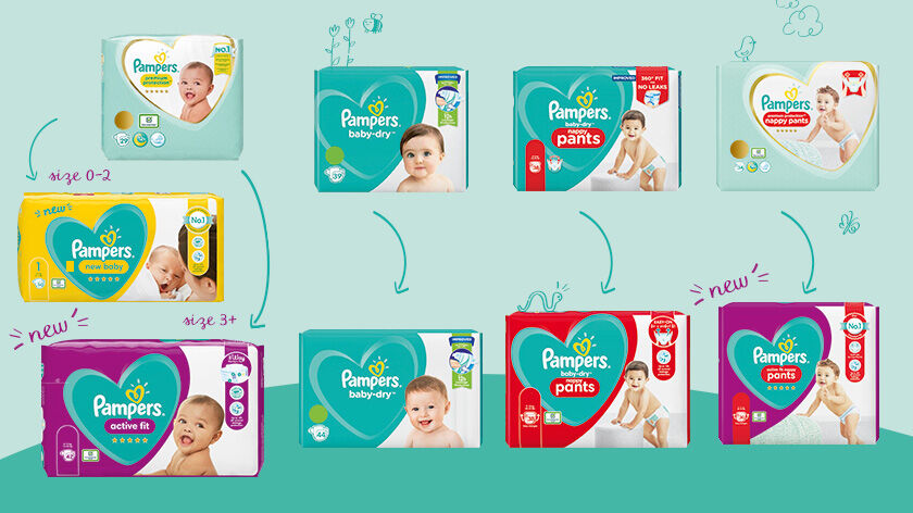 pampers 2 nie pachna a 3 tak