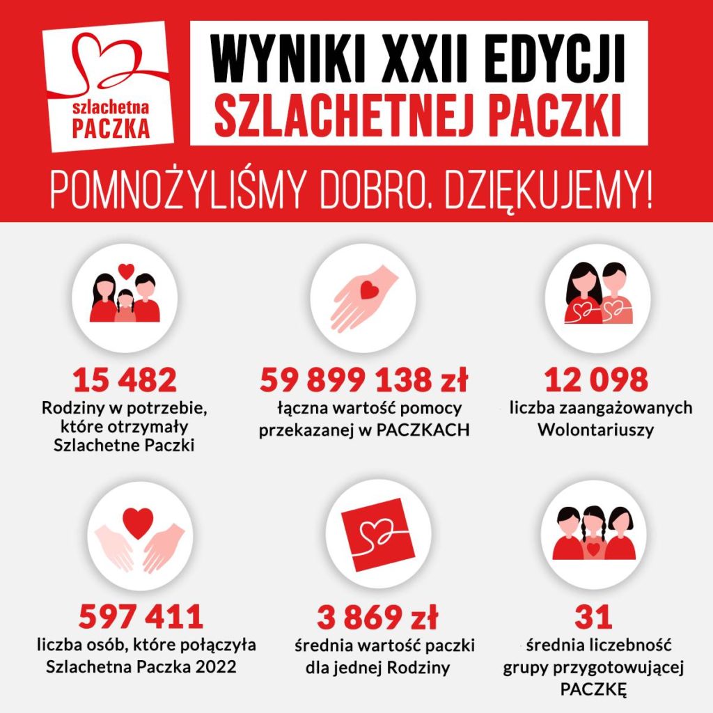 pobieranie materiału do badań genetycznych z pieluchy