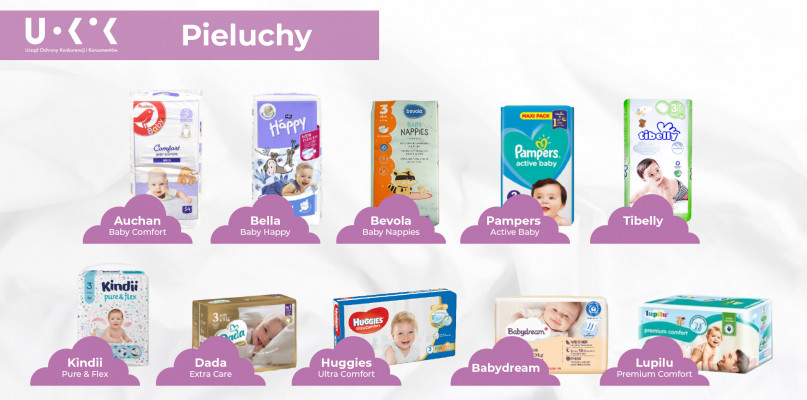 pampers new baby dry pieluchy rozmiar 1 newborn 2-5 kg