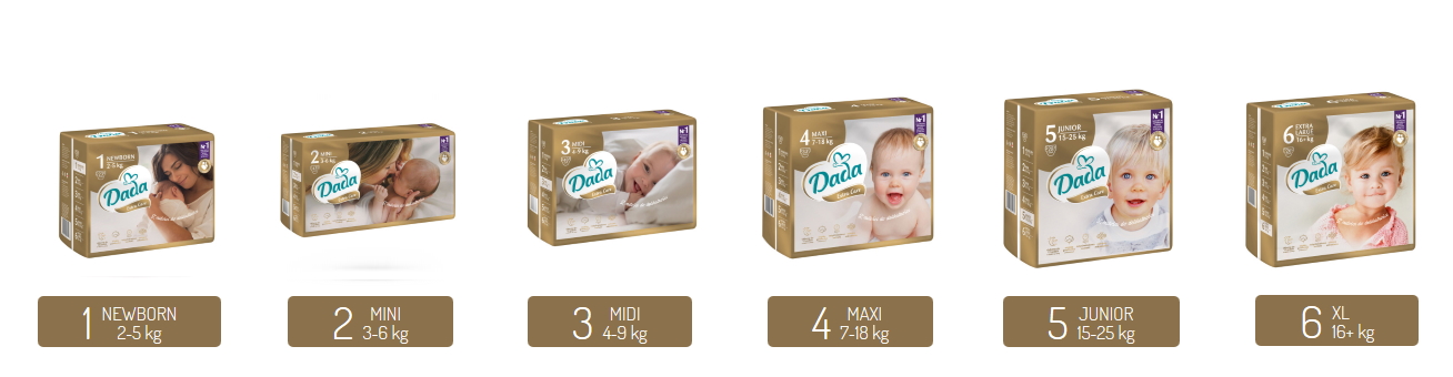 pampers premium 108 sztuk cena