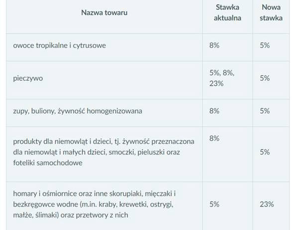 feedo kod rabatowy pampers