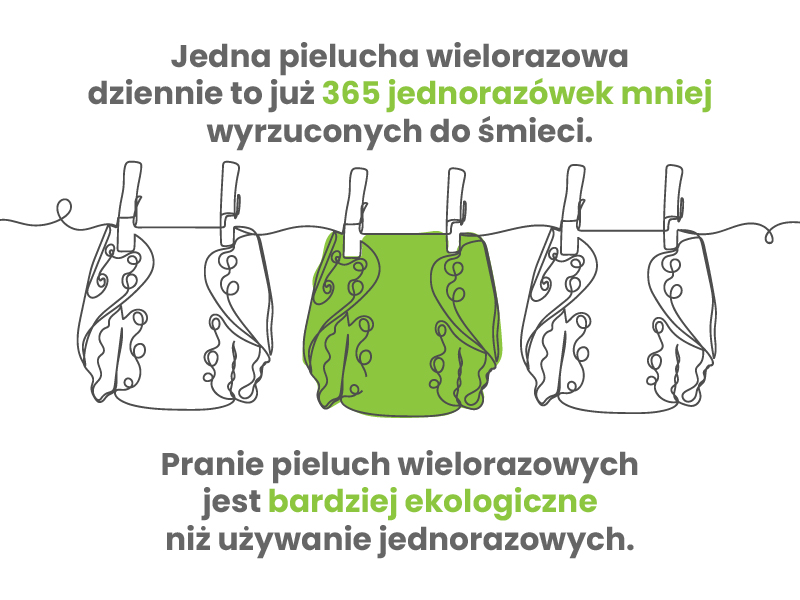 pieluchy dla dorosłych 30 sztuk cena