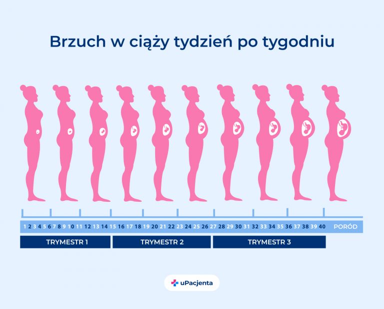 babyone pieluchy muślinowe