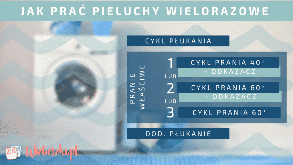 beaty matusiak-pieluchy