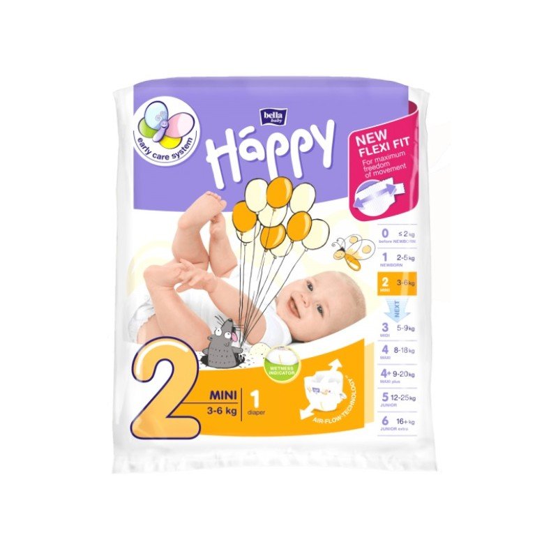 pampers premium care 2 kg