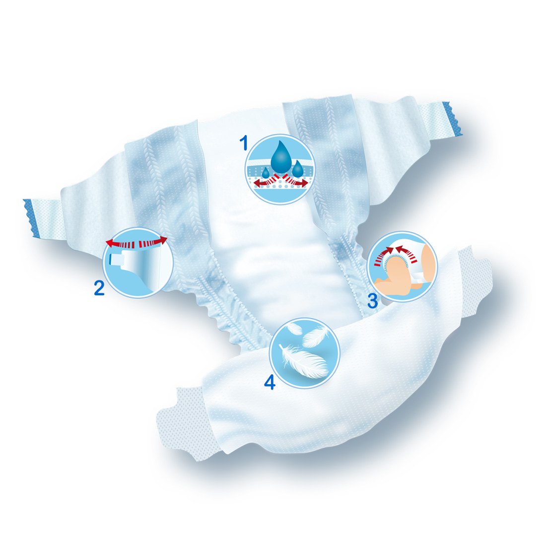 pampers 4 32 szt cena